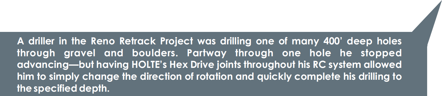 A driller in the Reno Retrack Project was drilling one of many 400’ deep holes through gravel and boulders. Partway through one hole he stopped advancing—but having HOLTE’s Hex Drive joints throughout his RC system allowed him to simply change the direction of rotation of his reverse circulation hammer and quickly complete his drilling to the specified depth.